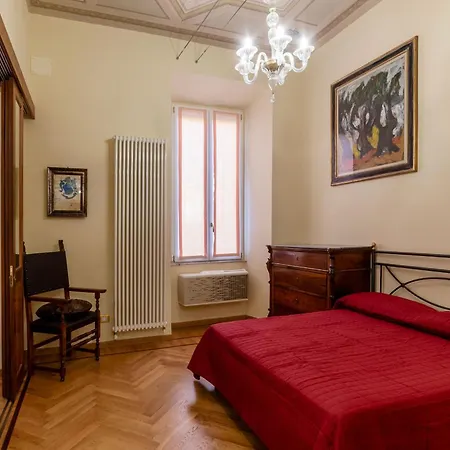 Apartmán Guesthost - Historic In Sallustiano *